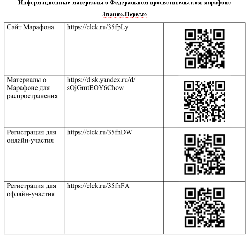 Федеральный просветительский марафон "Знание.Первые".